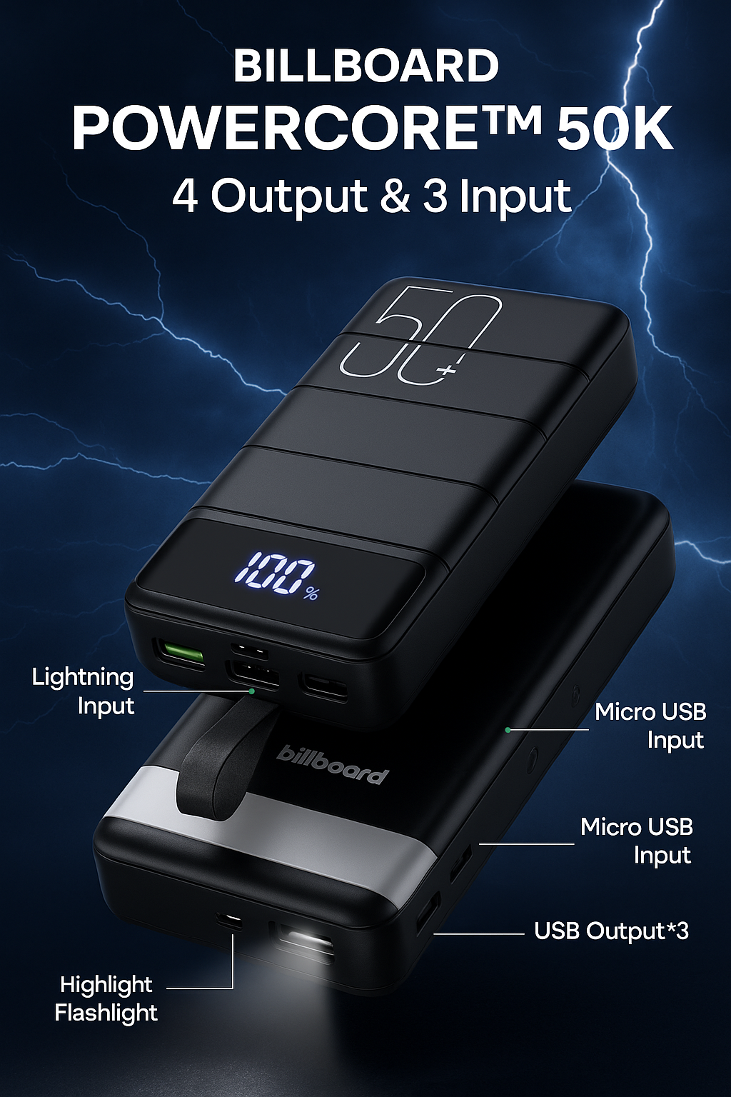BILLBOARD POWERCORE™ 50K — Ultra-Fast 22.5W Smart Charger with LED Display
